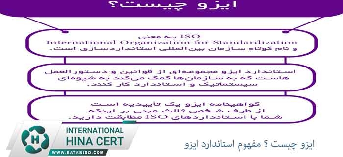 ISO چیست ؟ مفهوم استاندارد ایزو