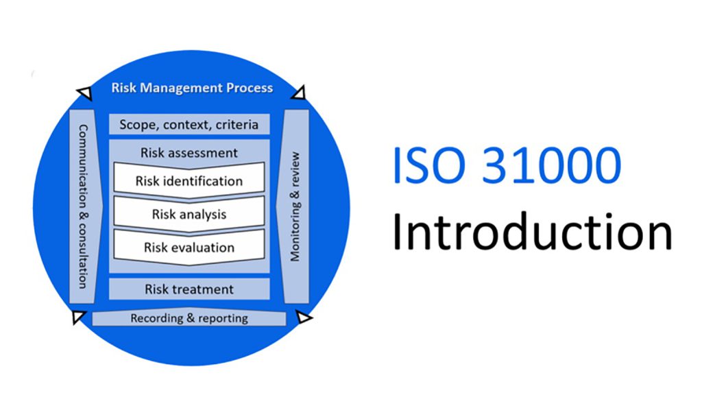 مشاوره اخذ استاندارد ISO31000 - مدیرفا