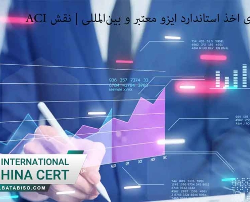 روش‌های اخذ استاندارد ایزو معتبر و بین‌المللی | نقش ACI