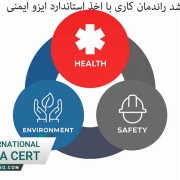 رشد راندمان کاری با اخذ استاندارد ایزو ایمنی
