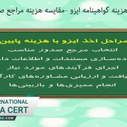 هزینه گواهینامه ایزو مقایسه هزینه مراجع صدور